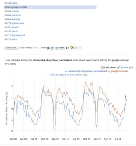 plos13_fig5